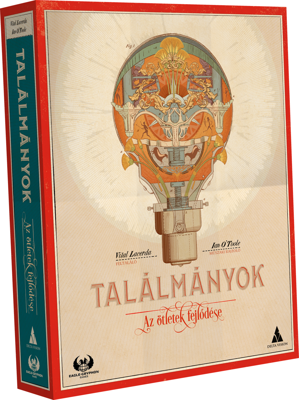 Találmányok – Az ötletek fejlődése