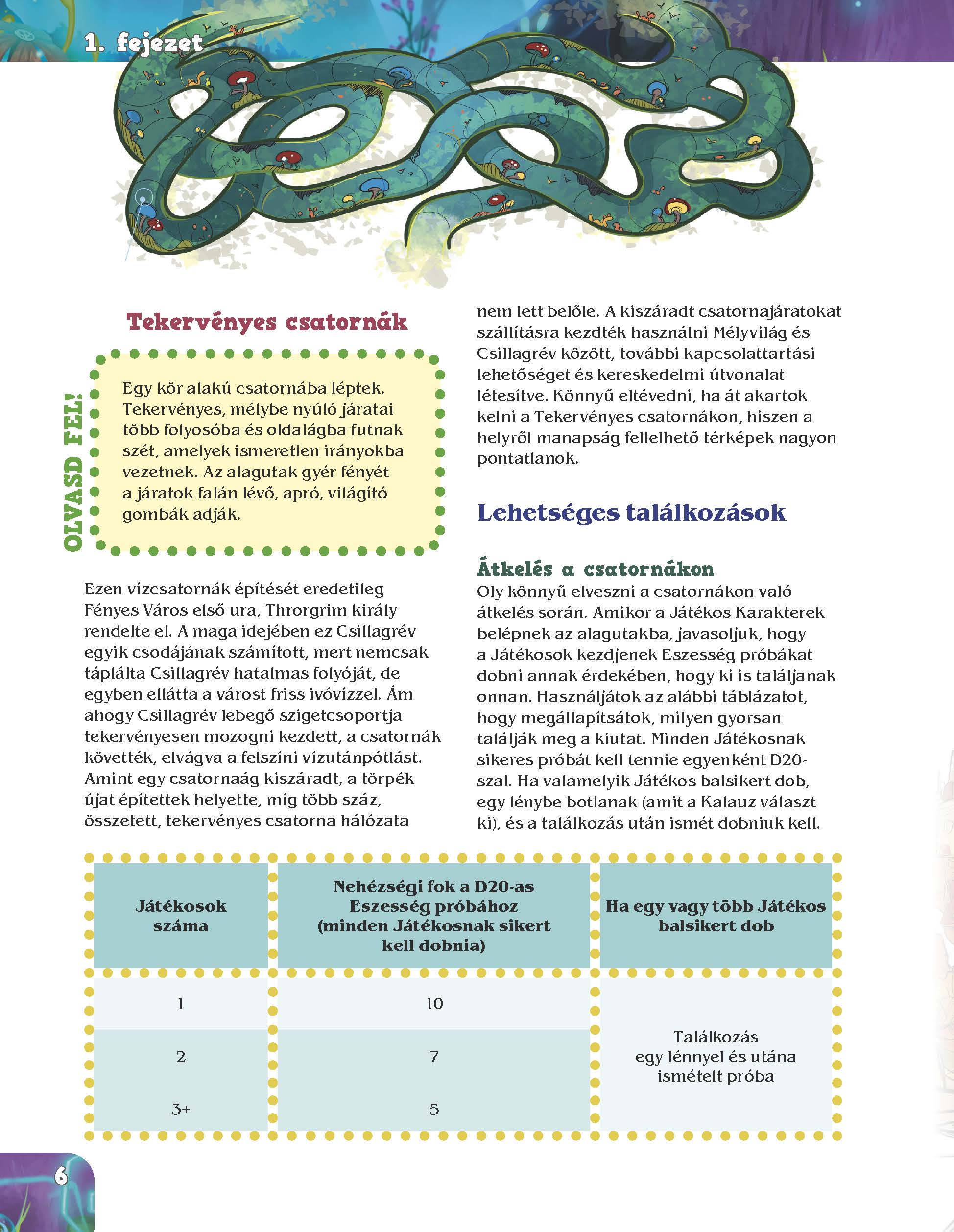 Kép 3